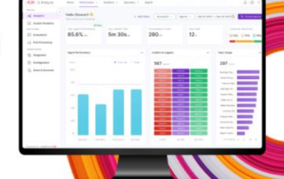 Uniphore unveils enhanced interaction analytics solution powered by Generative AI