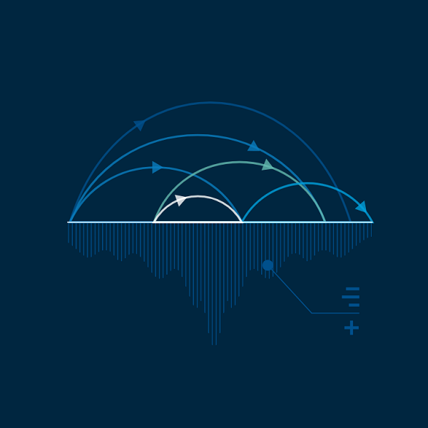 Asset Managers prioritize AI adoption to enhance distribution strategies: Cerulli Associates report