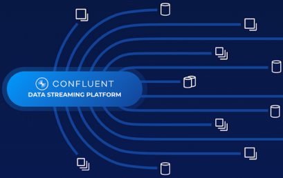 Confluent research shows data streaming platforms are key for AI product innovation